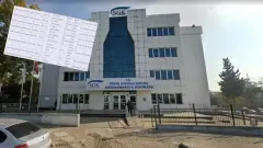 SGK'dan Satılık Mülkler: 21 Şehirde Arsa ve İş Yeri Verilecek - Gönül Yolu